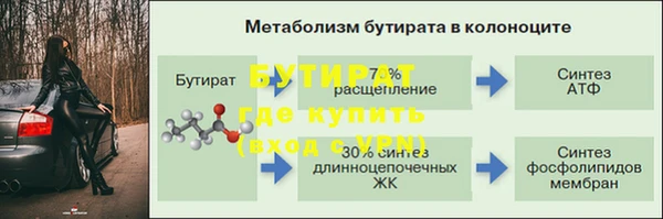 МДМА Алексеевка